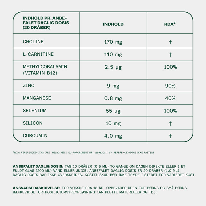 Bio-Silacumin Supplements